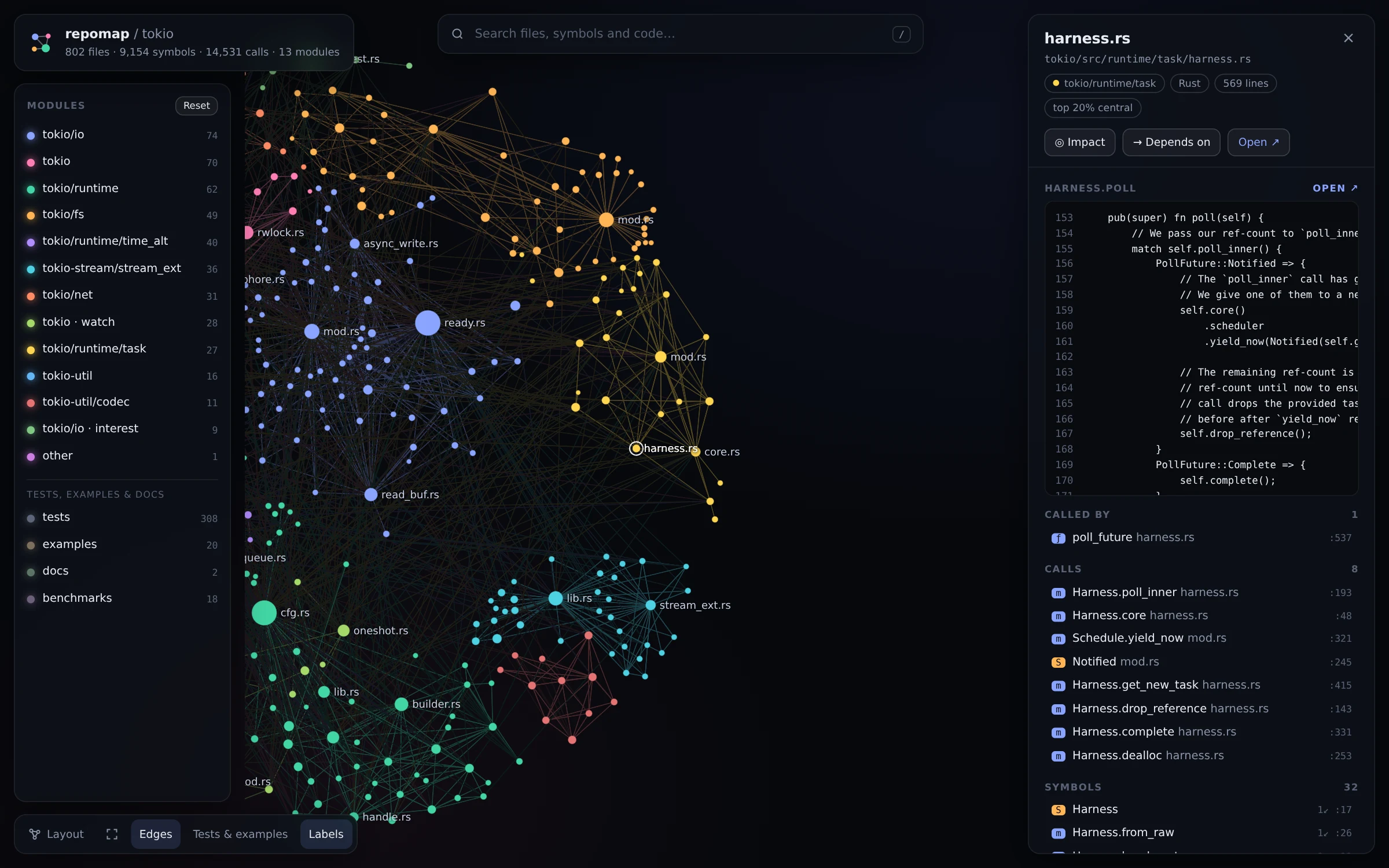 Code panel on tokio: harness.rs poll() with its callers and callees