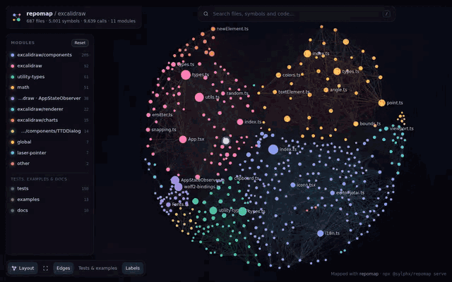 repomap demo: the map of excalidraw, searching restoreElements, its code and callers, then the impact of changing it