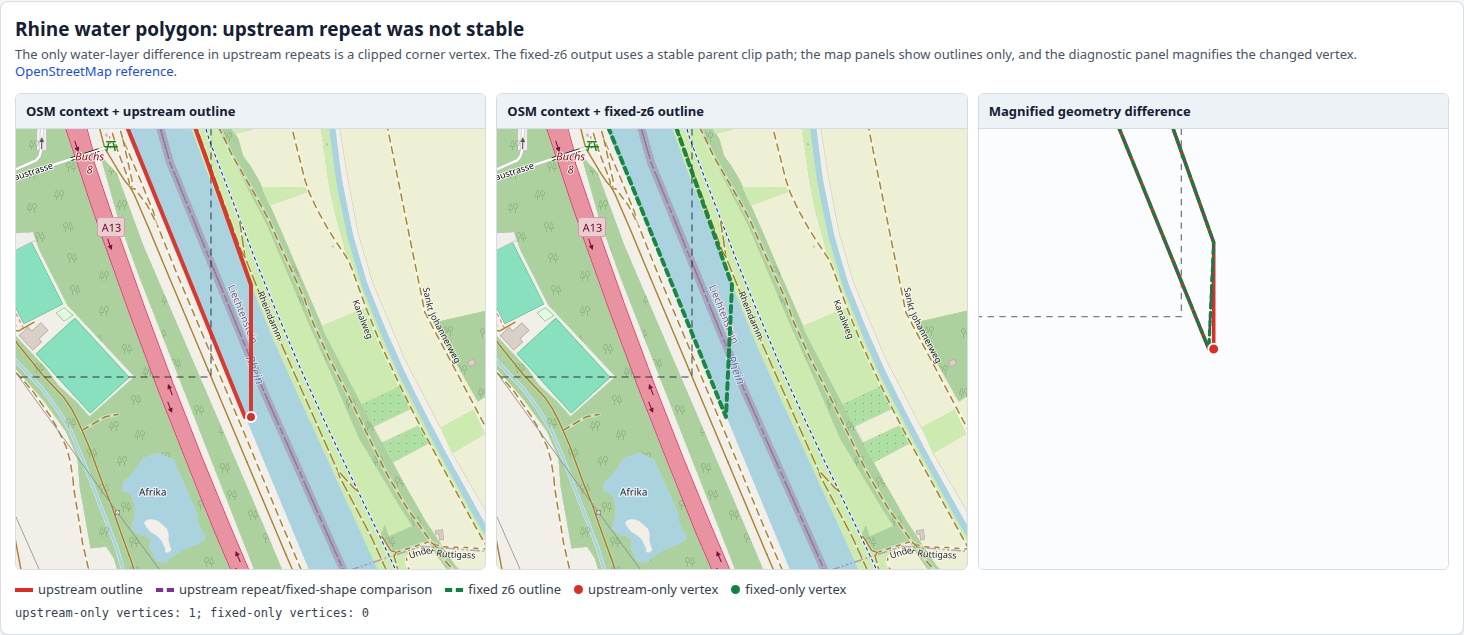 Rhine water polygon repeat comparison