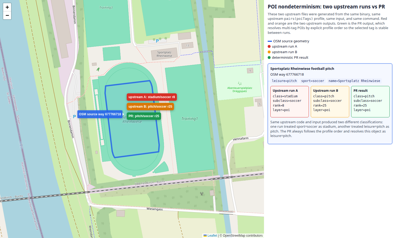 Sportsplatz Rheinwiese comparison