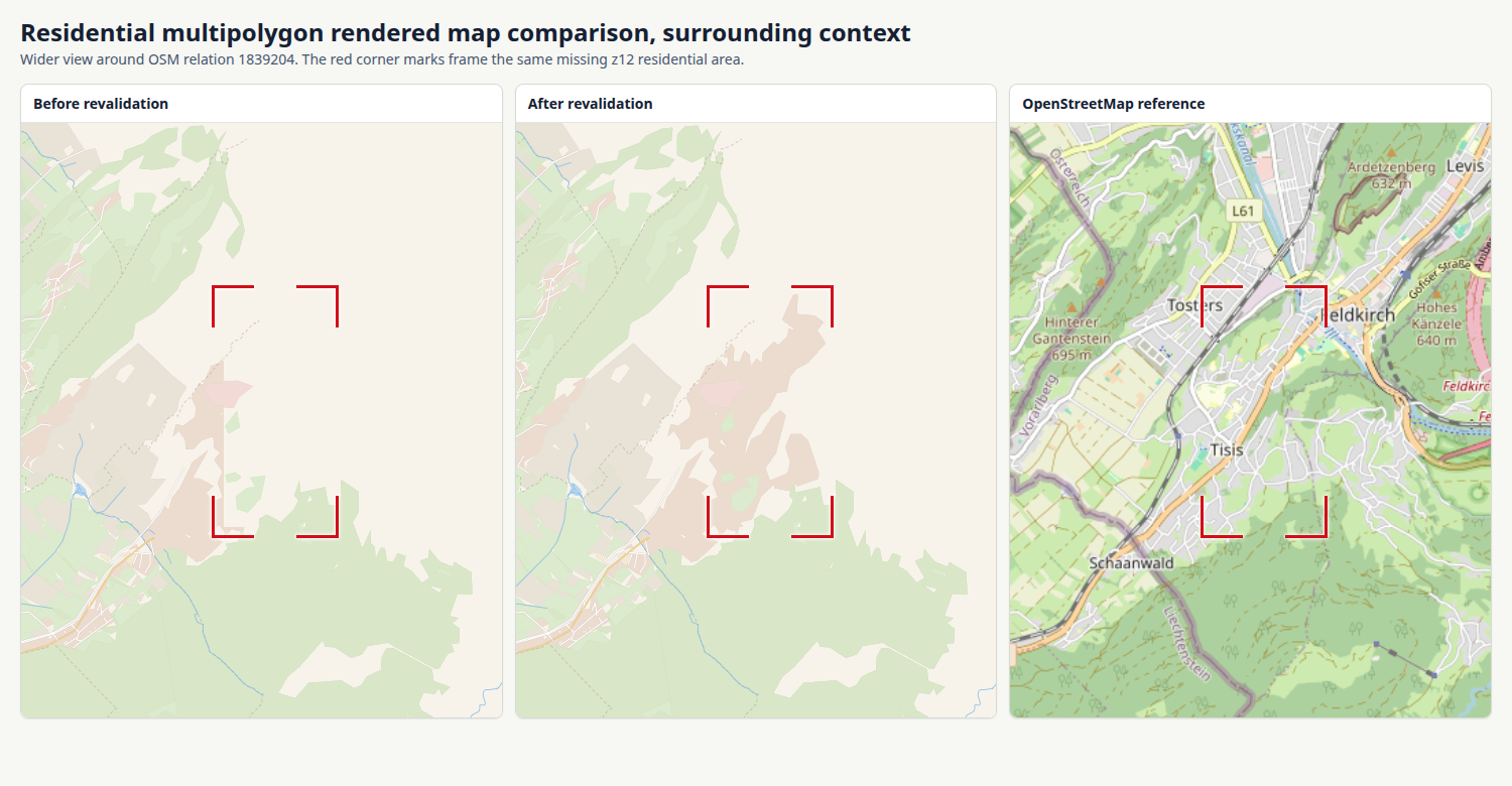 Context comparison for relation 1839204