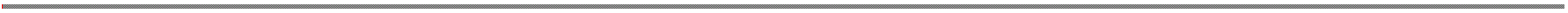 Progress Bar Component