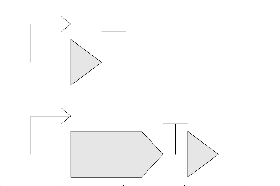 two backbones with sort manually