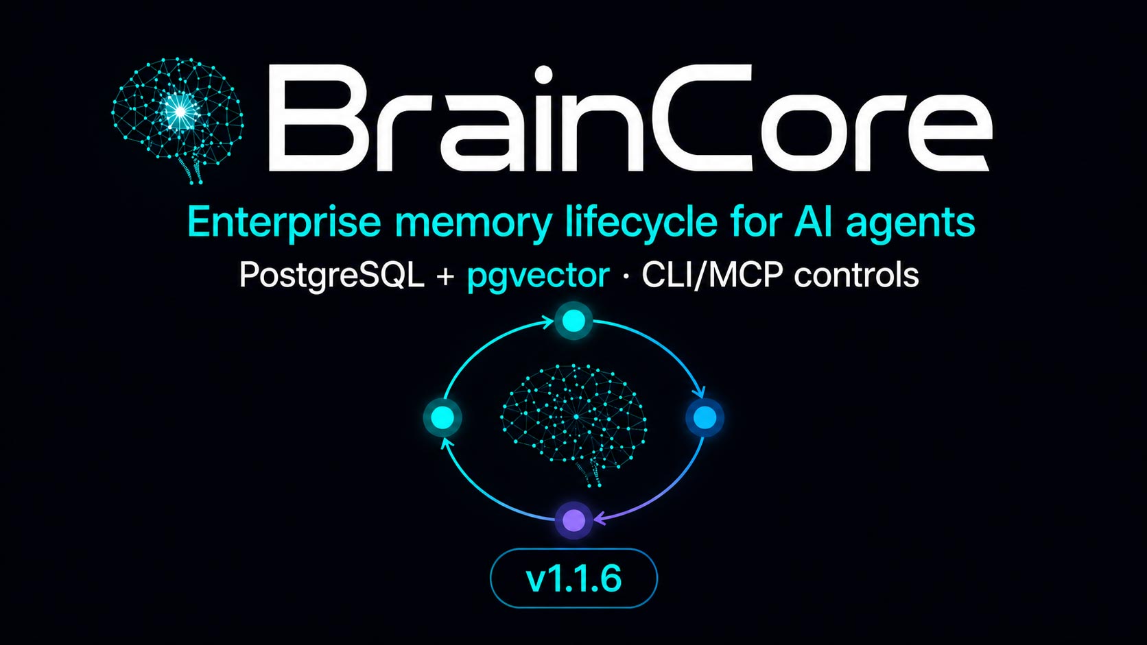BrainCore logo