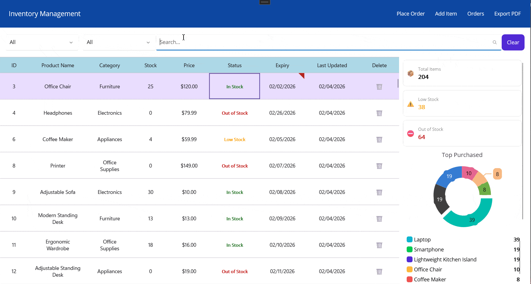 Inventory Management