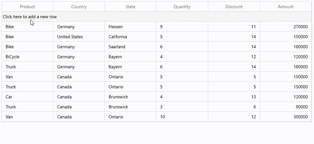 Shows the new row added in SfDataGrid