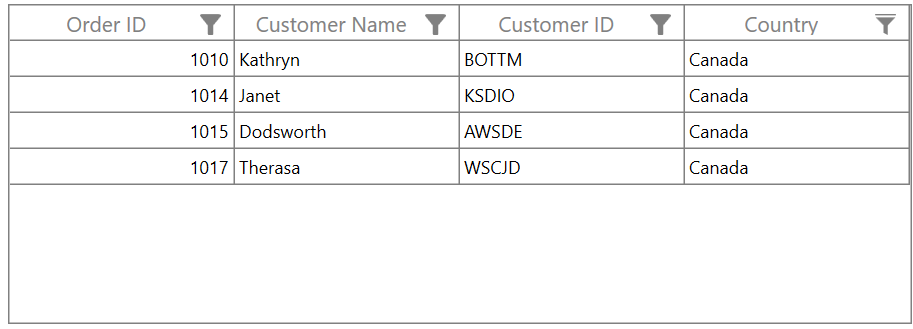 DataGrid with filtering applied to country column