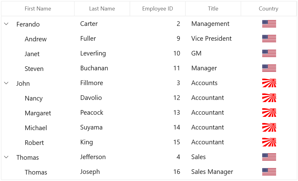 Load images in a cell in TreeGrid