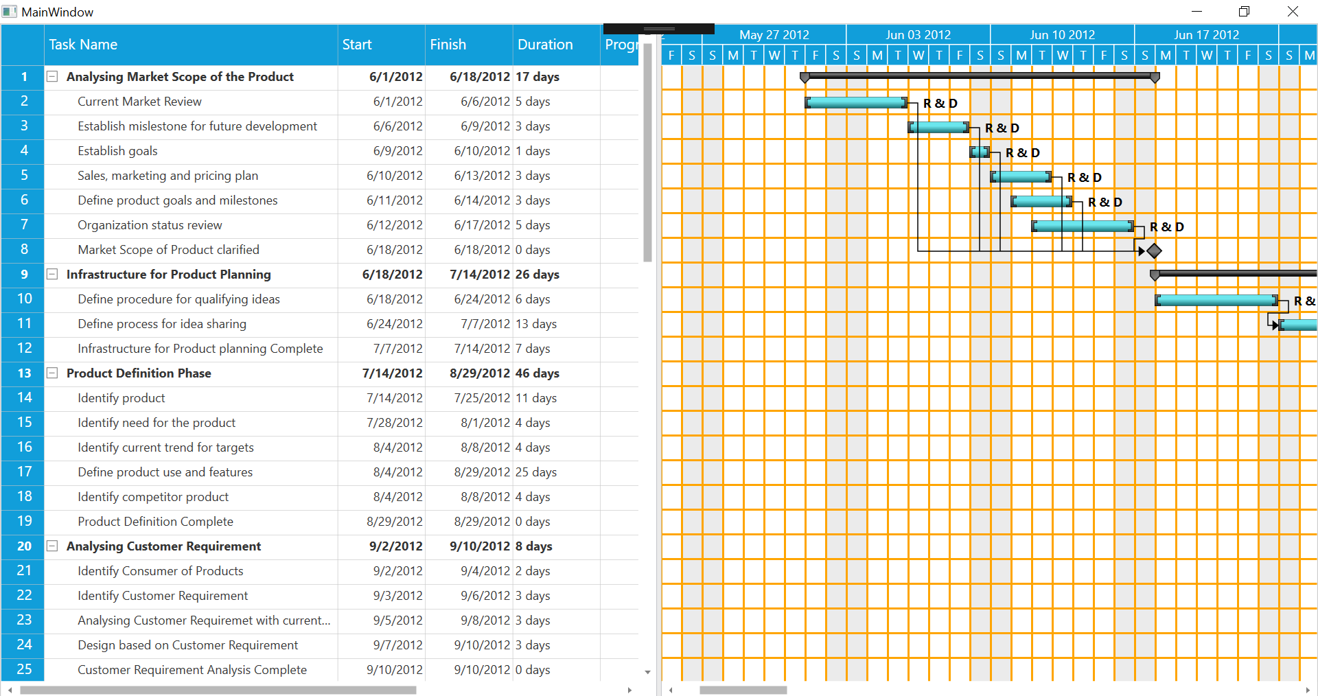 Horizontal and vertical lines