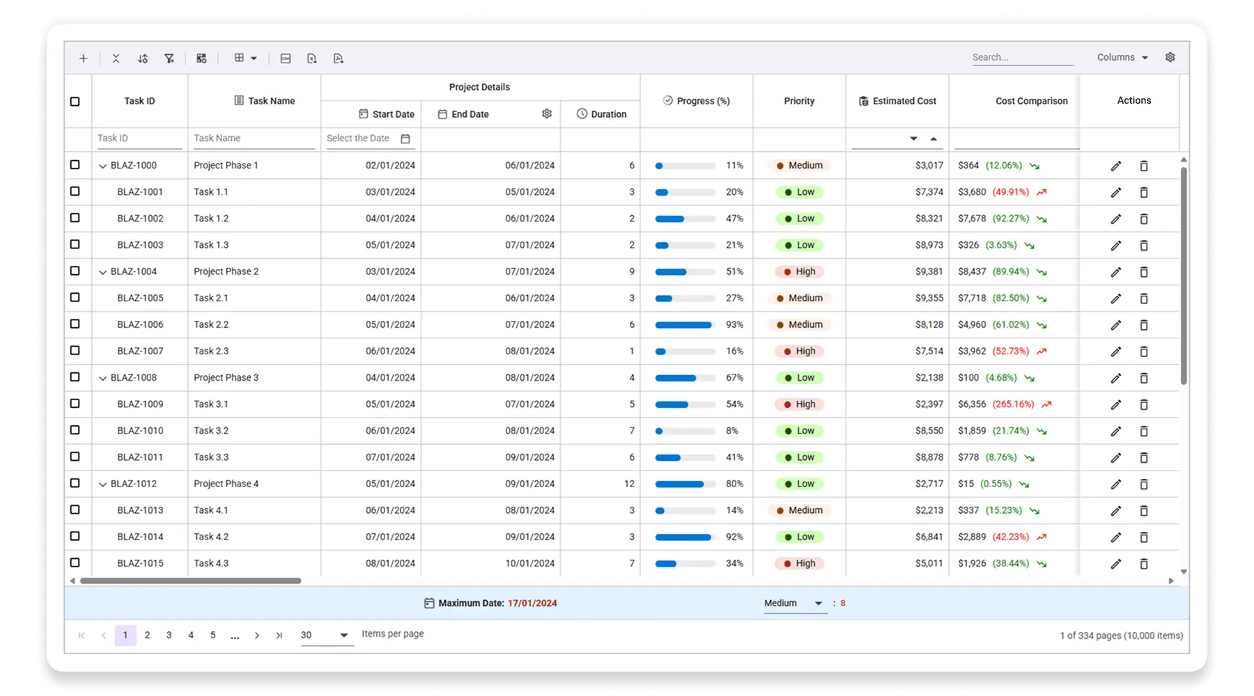 React TreeGrid Preview