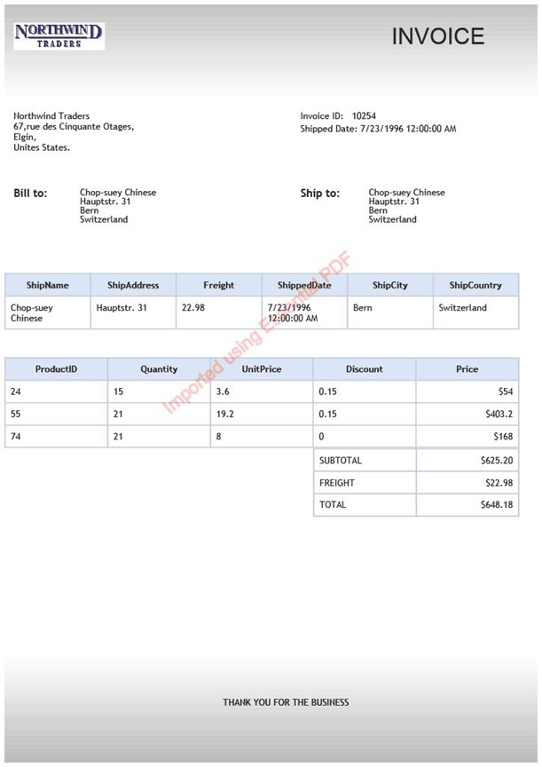 Text Watermark output