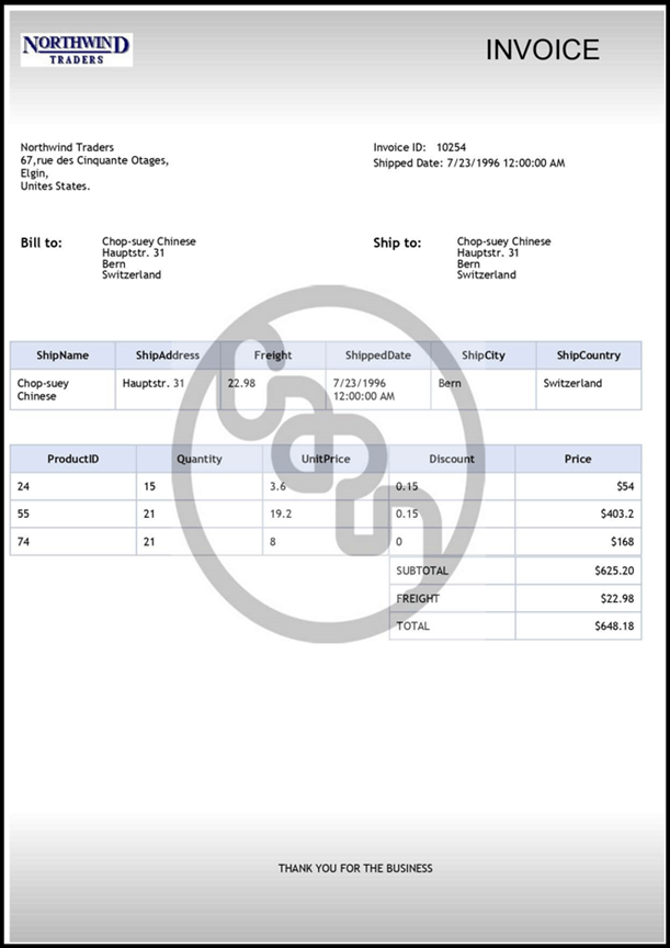 Image Watermark output