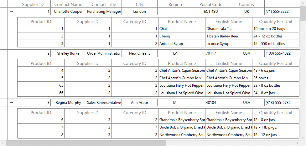 DetailsView_DataTable