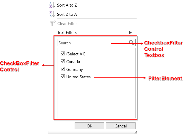 Control parts of Checkbox Filtering