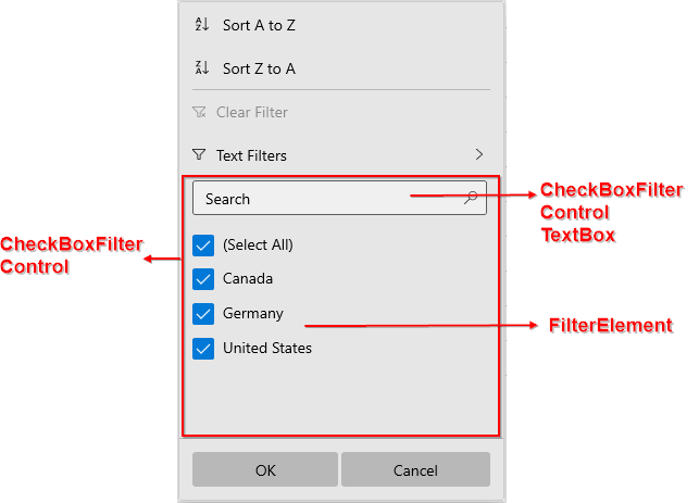 Control parts of Checkbox Filtering