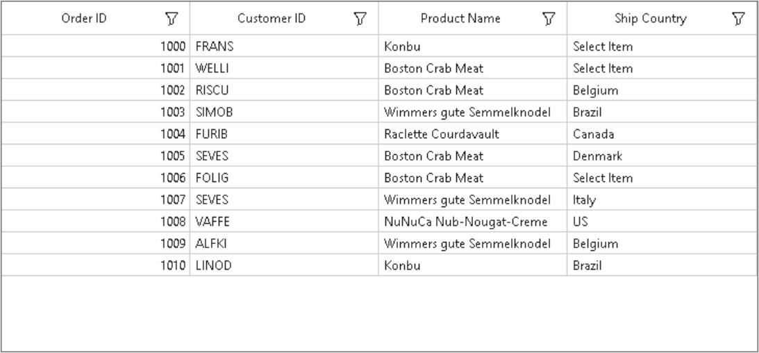 Showing default display text for the GridComboBoxColumn