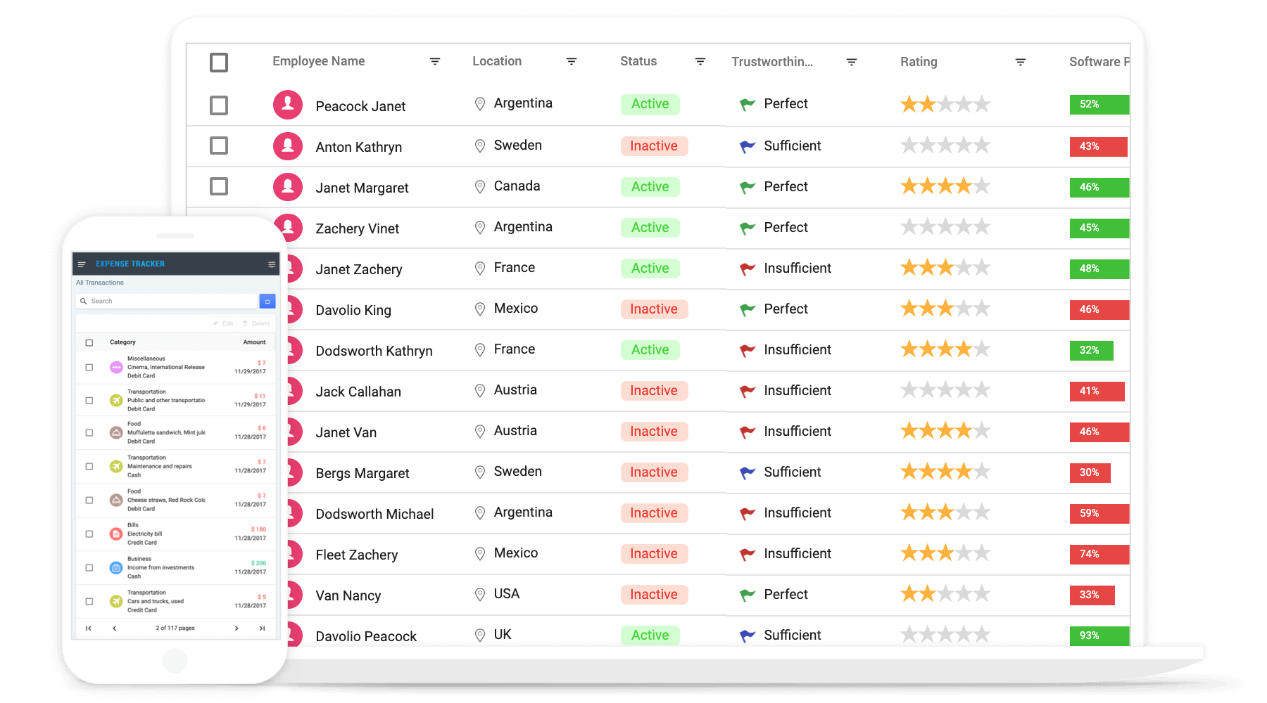 Angular Grid Component