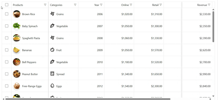 Blazor Chart Wizard