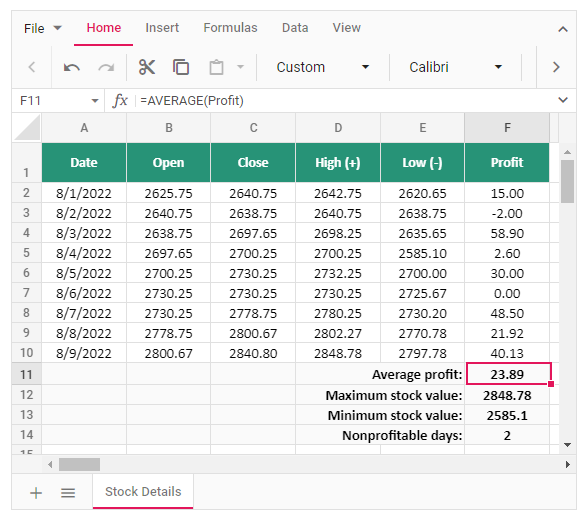  syncfusion ej2 spreadsheet Npm