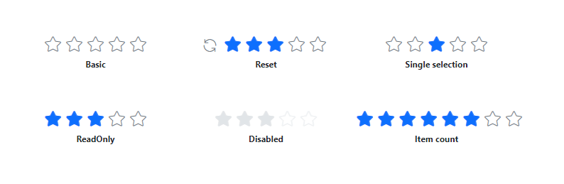 React Rating Component