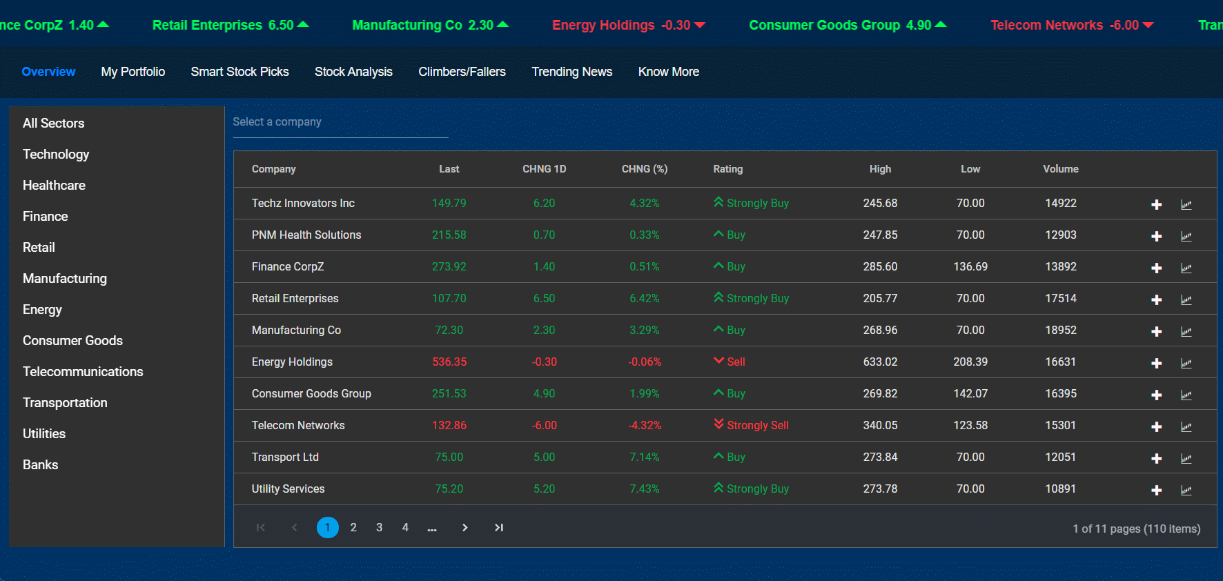 Stock-protfolio App