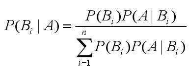 贝叶斯公式