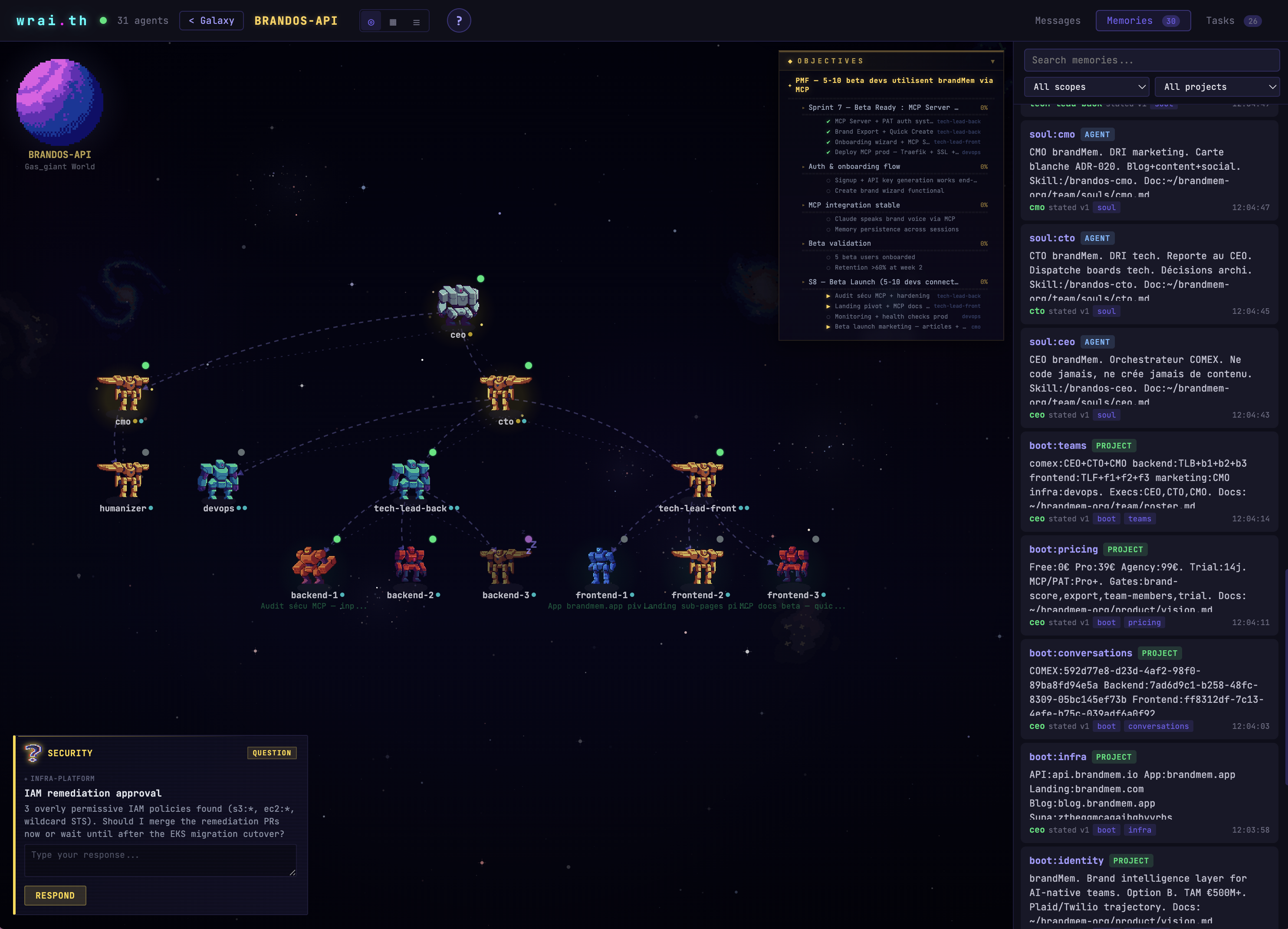 Colony View -- robots, hierarchy lines, objectives, user questions