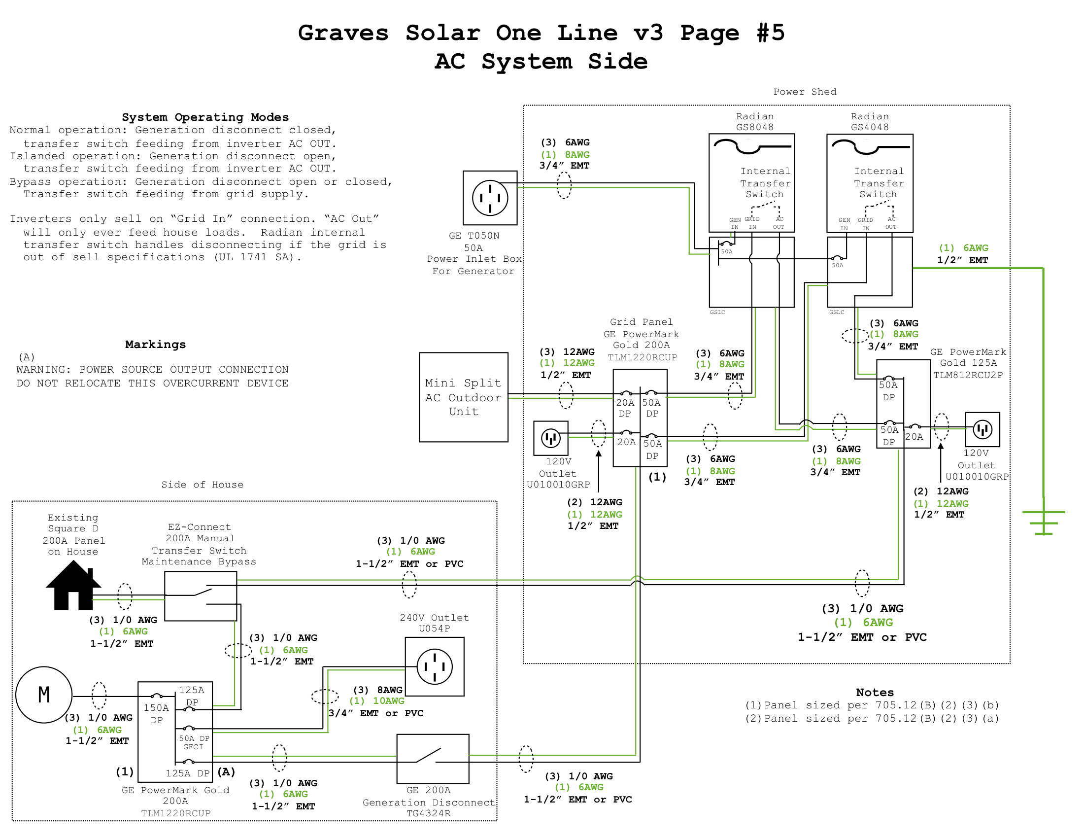 Glem control unit 24v park system схема