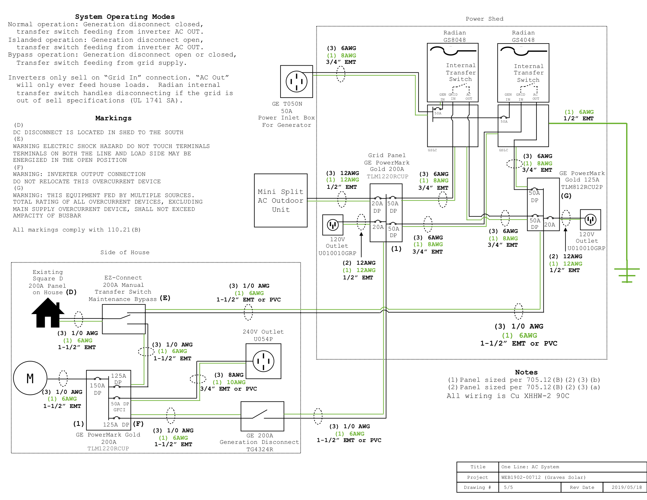 Glem control unit 24v park system схема