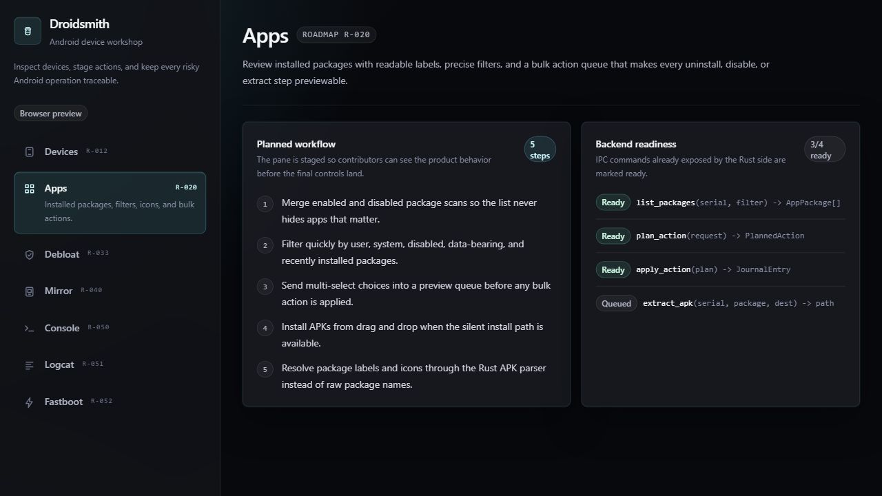 Droidsmith package workflow screen