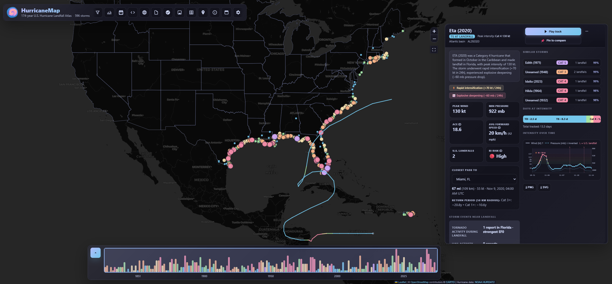 HurricaneMap storm panel with map-preserving lane