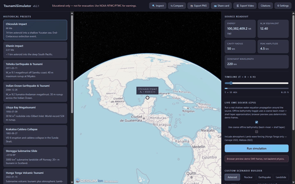 Animated Chicxulub playback demo