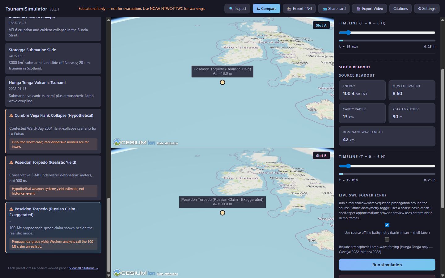 Poseidon realistic versus exaggerated comparison mode