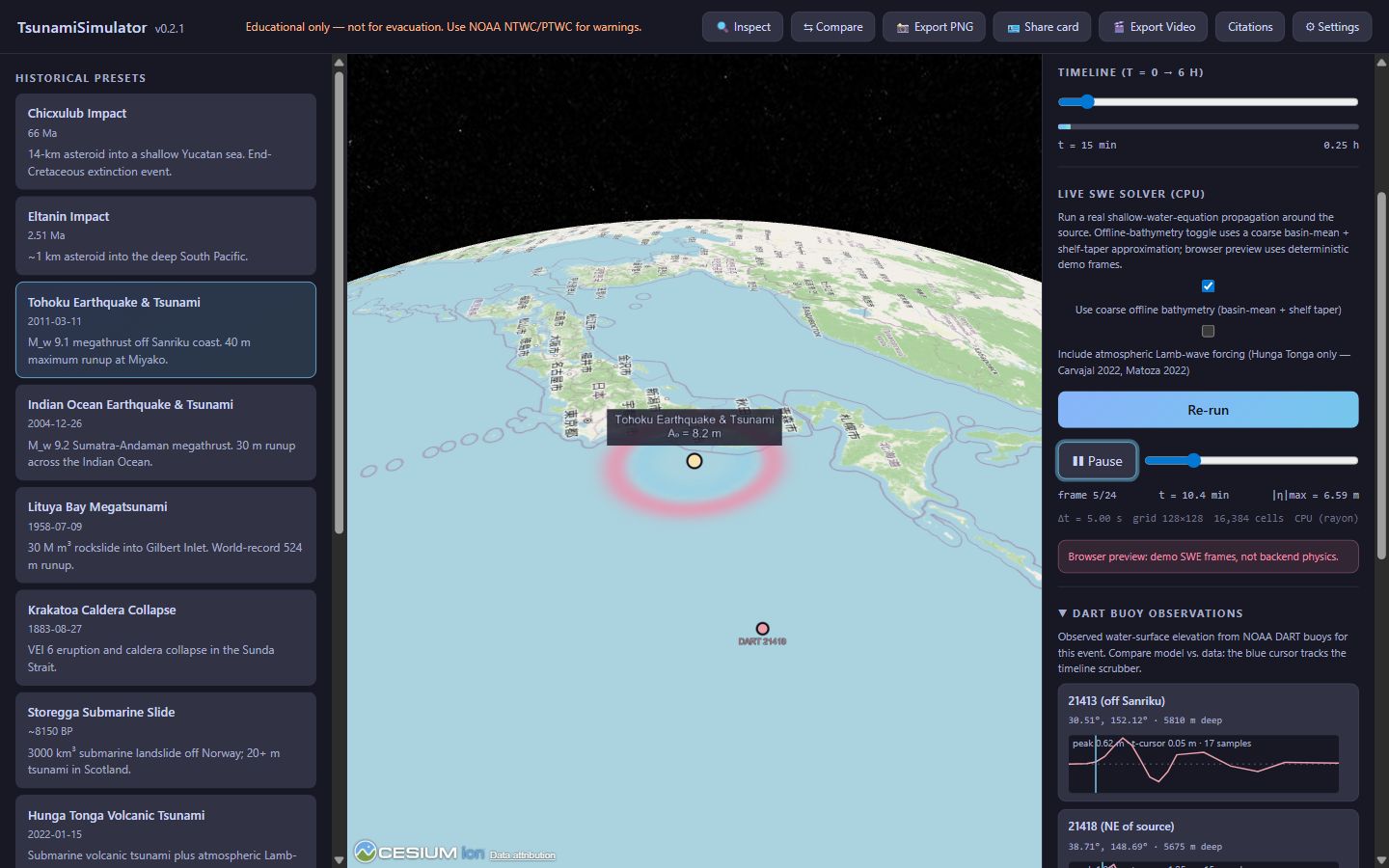 Live shallow-water-equation playback with a wave overlay