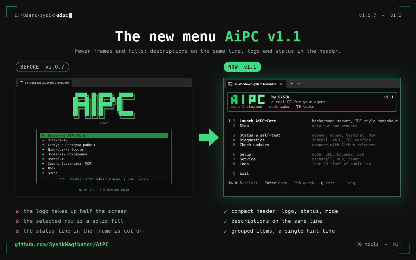 AiPC menu