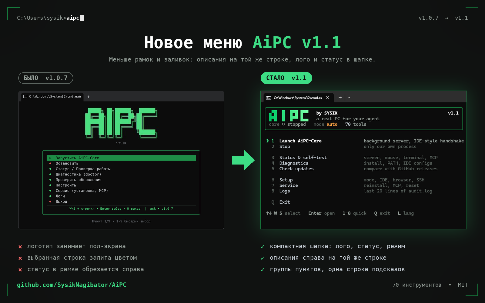 Меню AiPC
