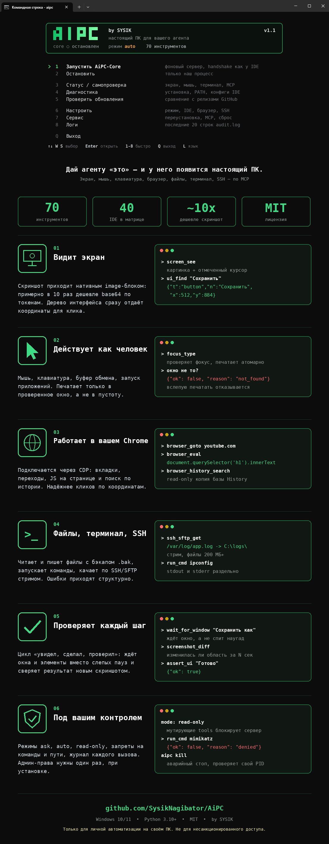 AiPC by SYSIK
