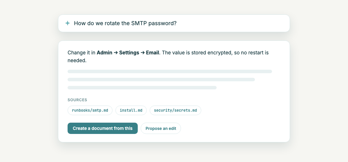 A question answered with three linked source documents