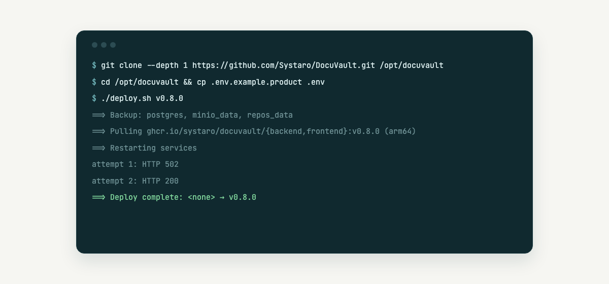 Installing with git clone and deploy.sh