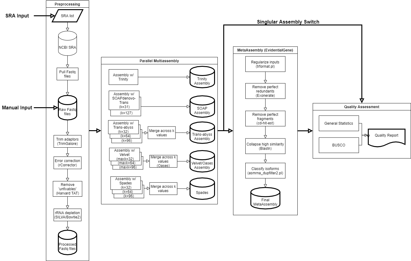 Schematic