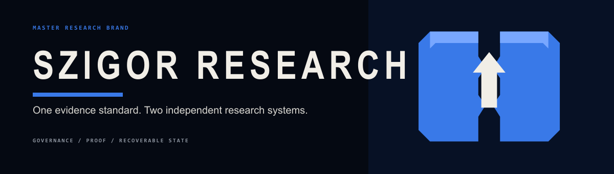Szigor Research — one evidence standard, two independent research systems