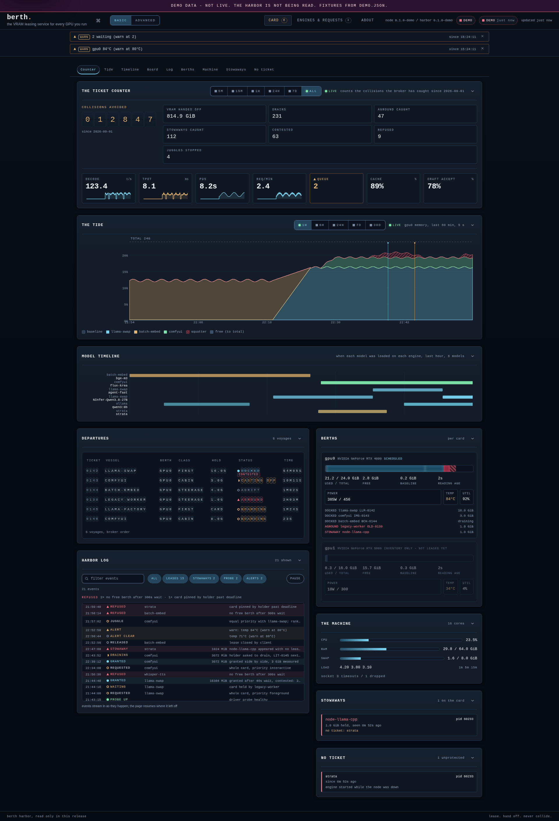 Berth harbor: the CARD tab with ticket counter, request KPIs, the tide of card memory by holder, and the model timeline