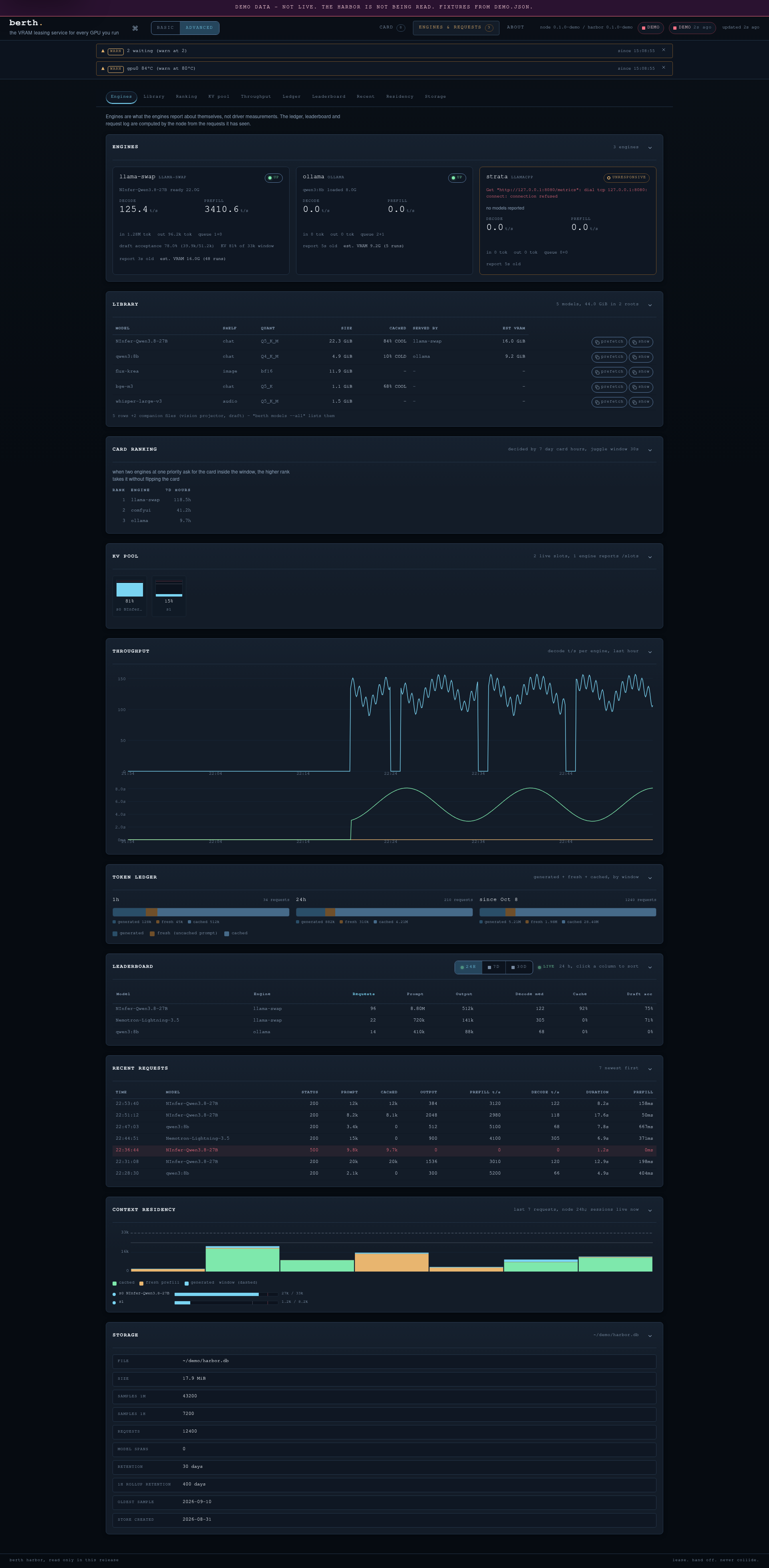 Berth harbor Engines tab, advanced mode: decode throughput per engine, the token ledger, the per-model leaderboard, storage and residency