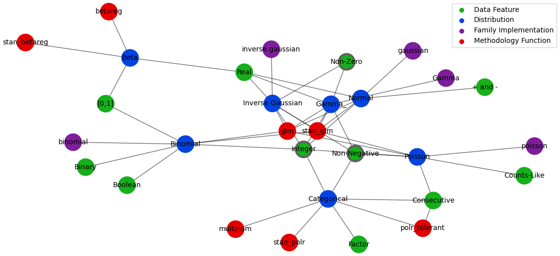 no_plotly_graph.png