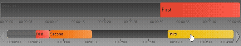 [ANN] wxTimelineCtrl – Interactive Timeline Control - wxWidgets ...