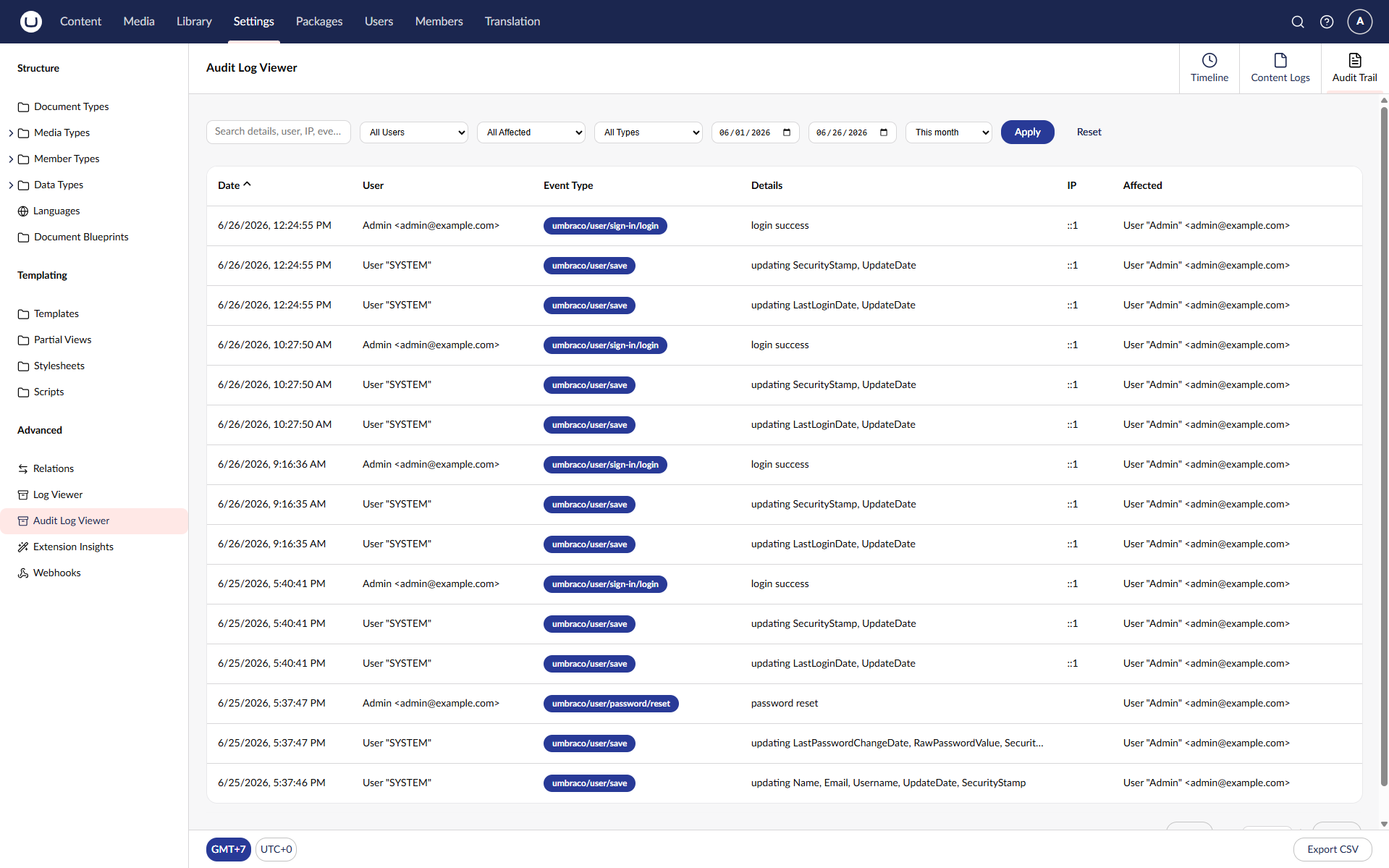 Umbraco audit trail