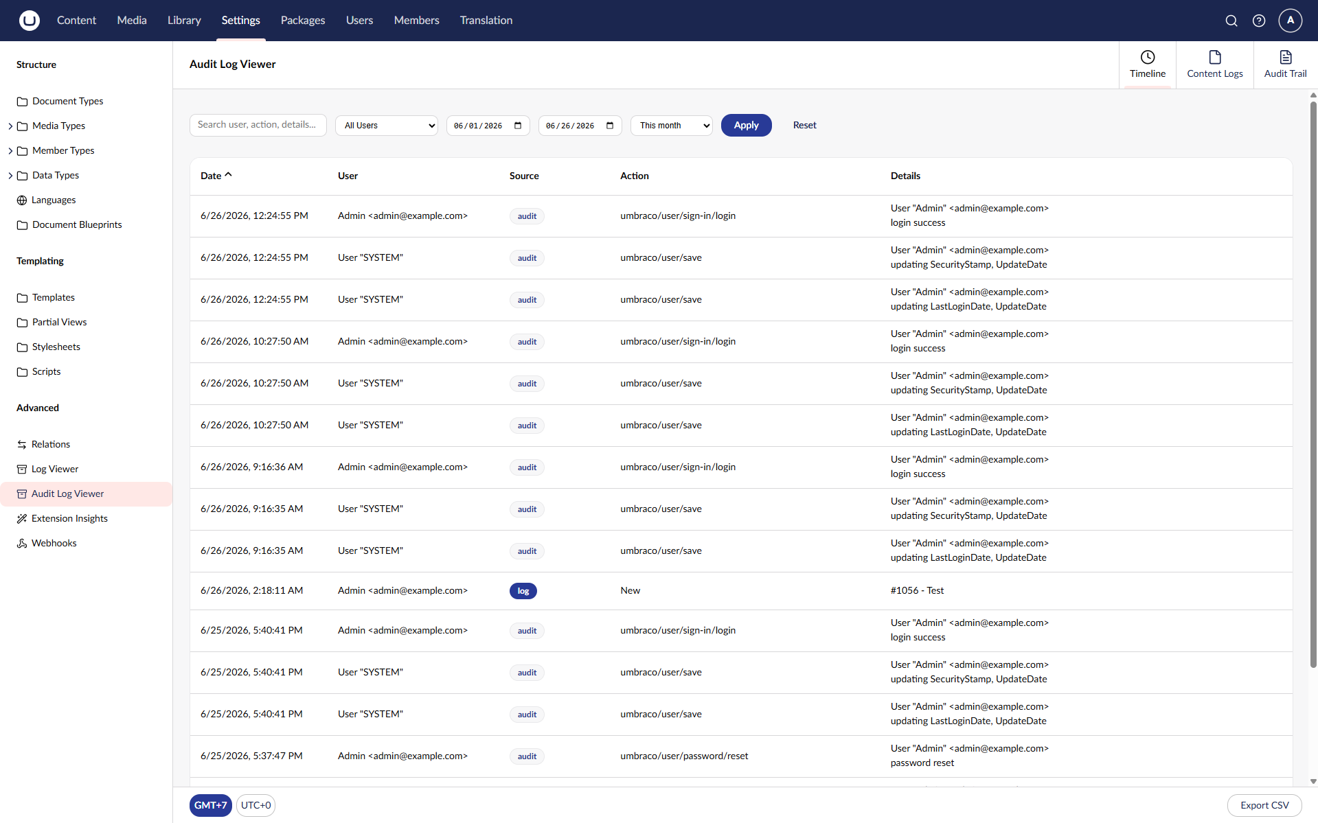 Umbraco audit log timeline