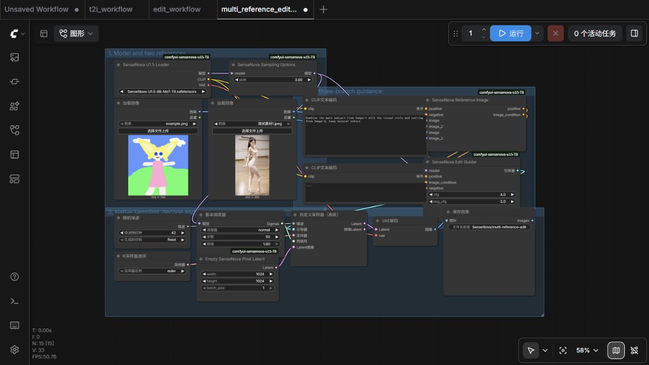 SenseNova 多参考编辑工作流