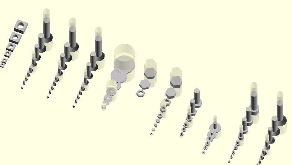 OpenSCAD library of DIN/ISO sized screws