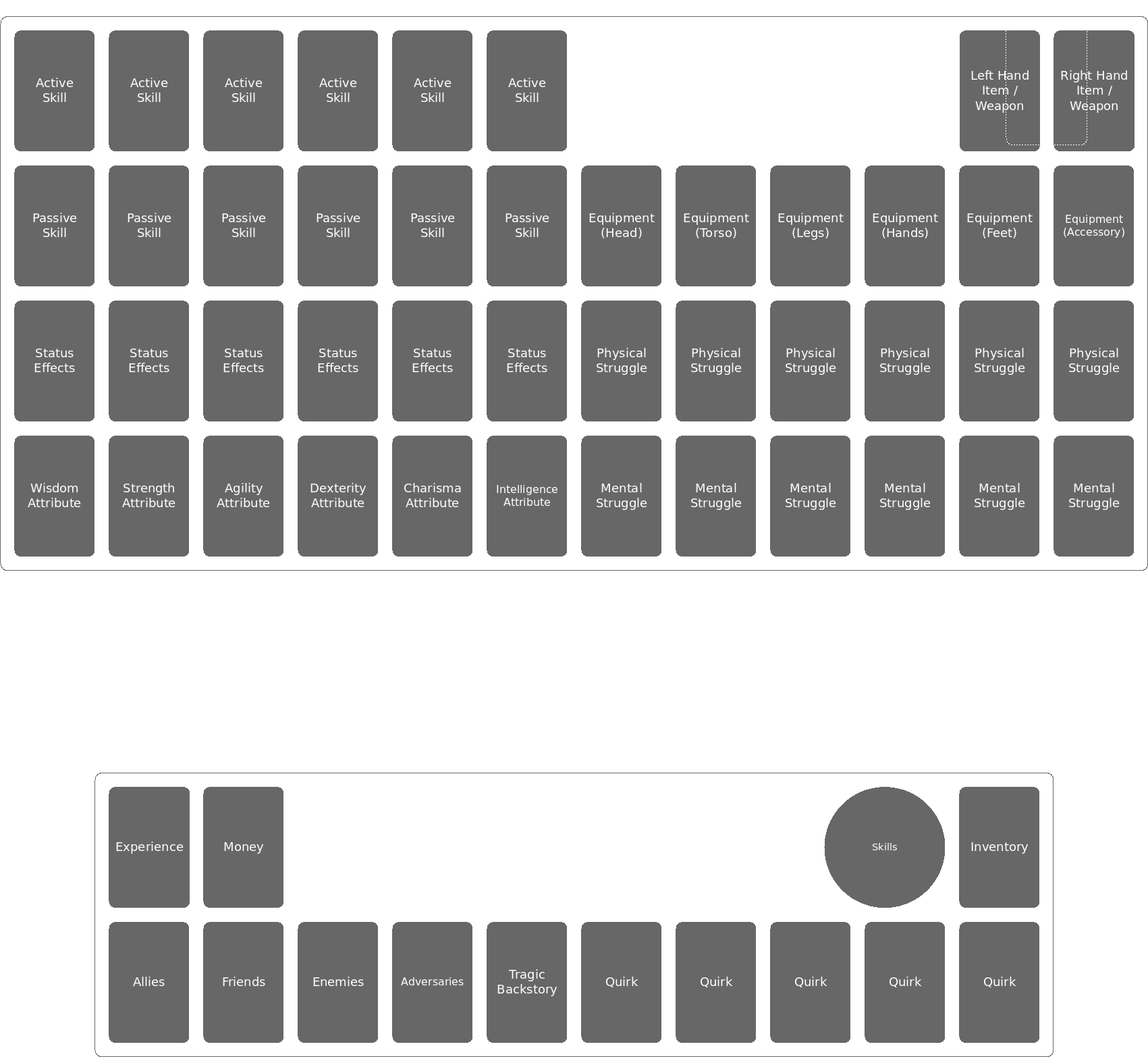 Player Layout Diagram